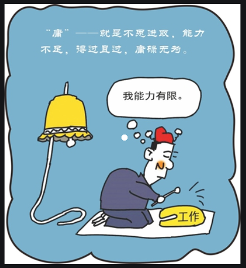 “學(xué)黨史、強(qiáng)作風(fēng)、作表率”之作風(fēng)建設(shè)（五）