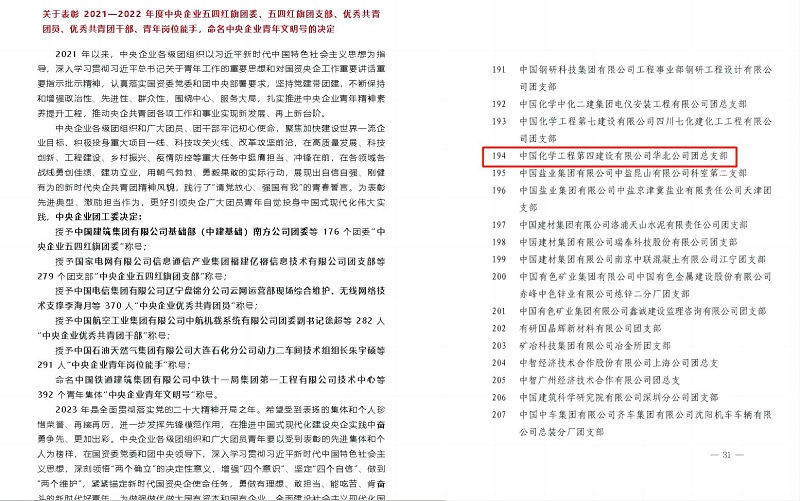 點贊｜華北公司團總支部榮獲“中央企業(yè)五四紅旗團支部”榮譽！